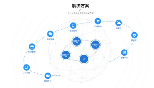 管家婆喜獲殊榮，三河企業(yè)管理再創(chuàng)輝煌